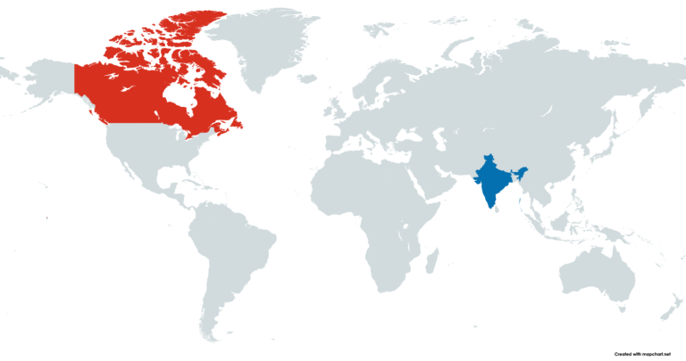 Couriers To India from Canada