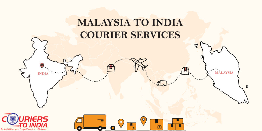 Courier Service from Malaysia to India