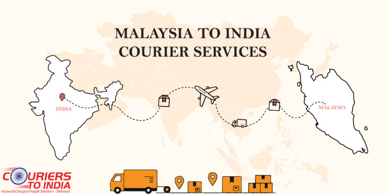 Courier Service from Malaysia to India